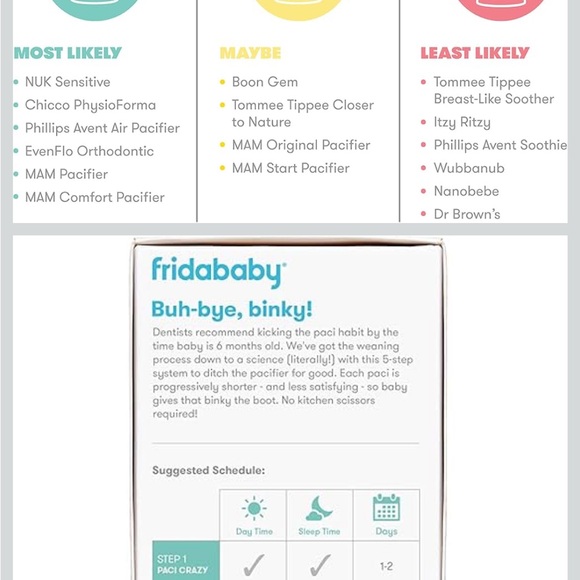 Fridababy Paci Weaning System and - Picture 3 of 6